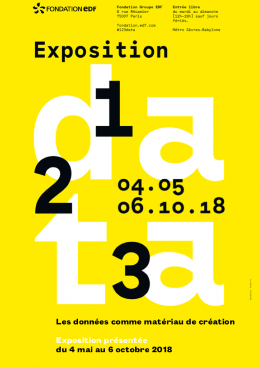 Affiche de l'exposition "1, 2, 3 Data" à la Fondation EDF